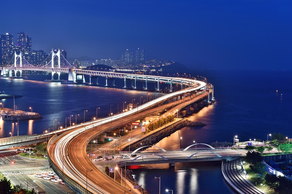 ISO 39001 Requirements